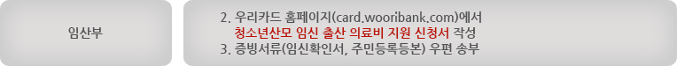 임산부:2. 우리카드 홈페이지(card.wooribank.com)에서 청소년산모 임신 출산 의료비 지원 신청서 작성 3. 증빙서류(임신확인서, 주민등록등본) 우편 송부