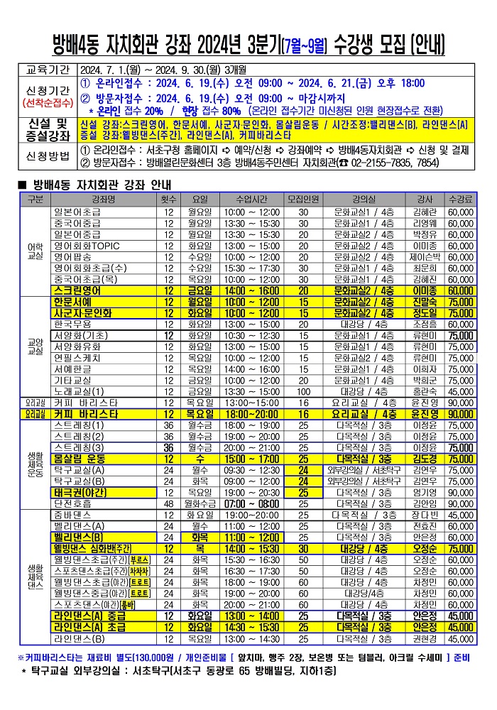 방배4동 자치회관 커피바리스타(야간)(2024년 3분기)