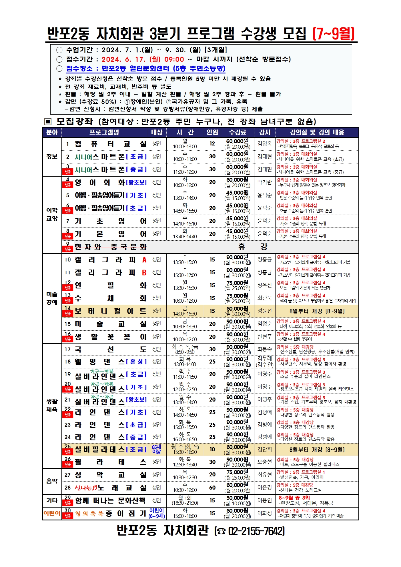 [반포2동 자치회관] 웰빙댄스 (3분기)