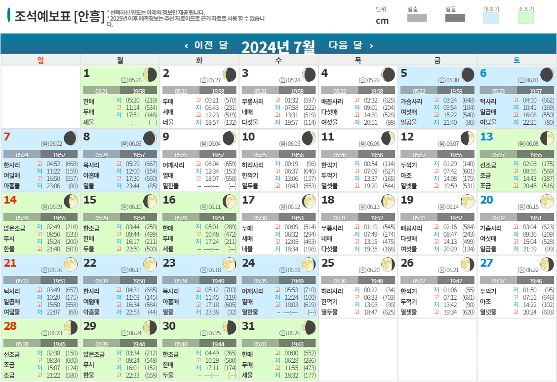 2024년 7월 조석예보표 [안흥].png