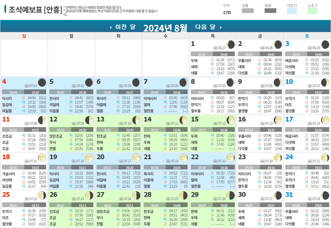 2024년 8월 조석예보표 [안흥].png