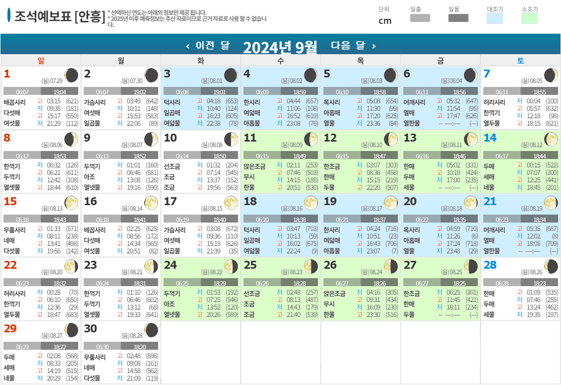 2024년 9월 조석예보표 [안흥].png