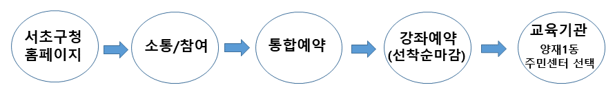 프레젠테이션1-편집.png