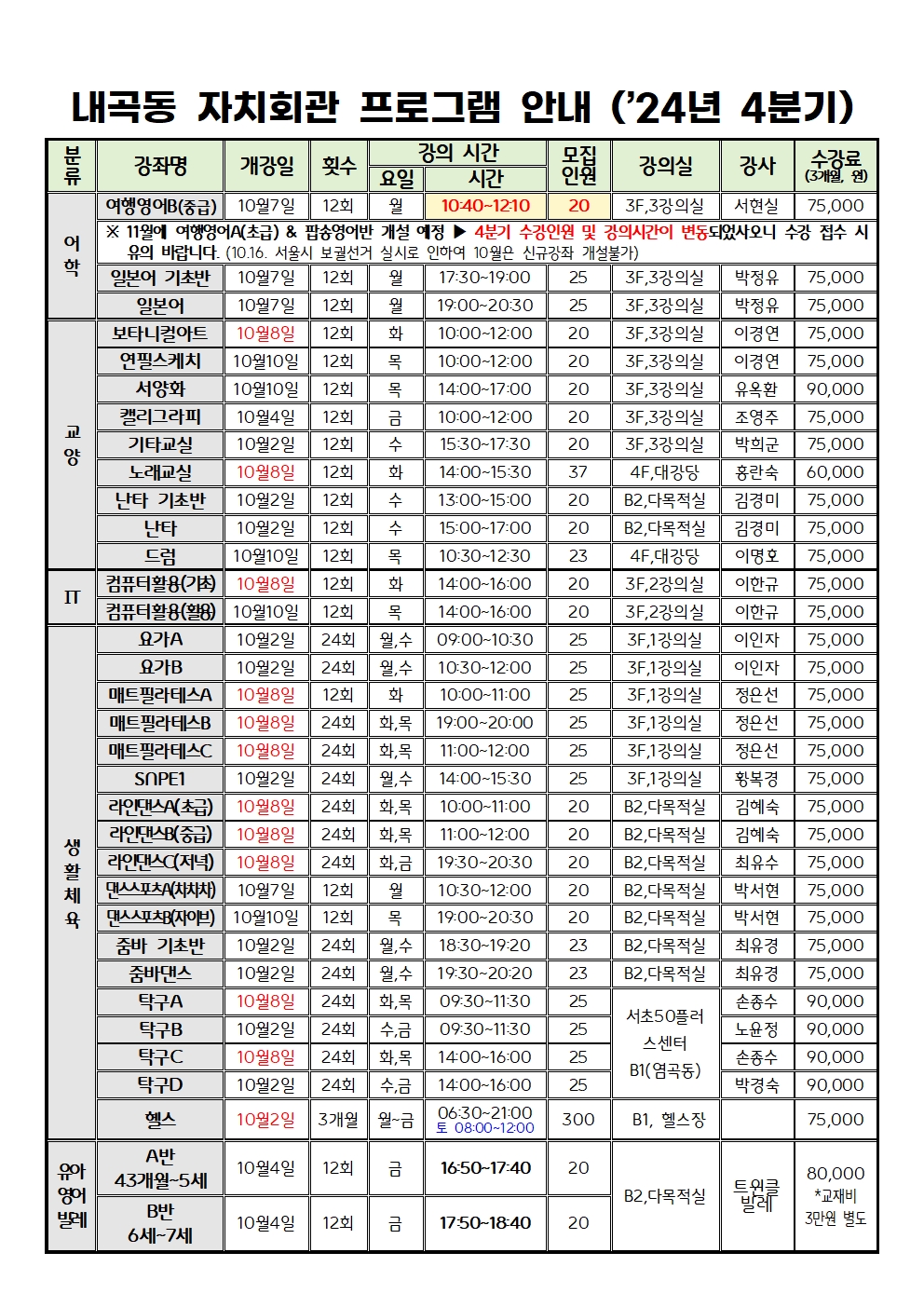 2024년 내곡동 자치회관 프로그램 안내(4분기)002.jpg