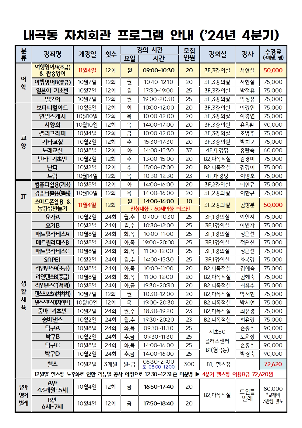 2024년 내곡동 자치회관 프로그램 안내(11월 신규개설 추가).jpg