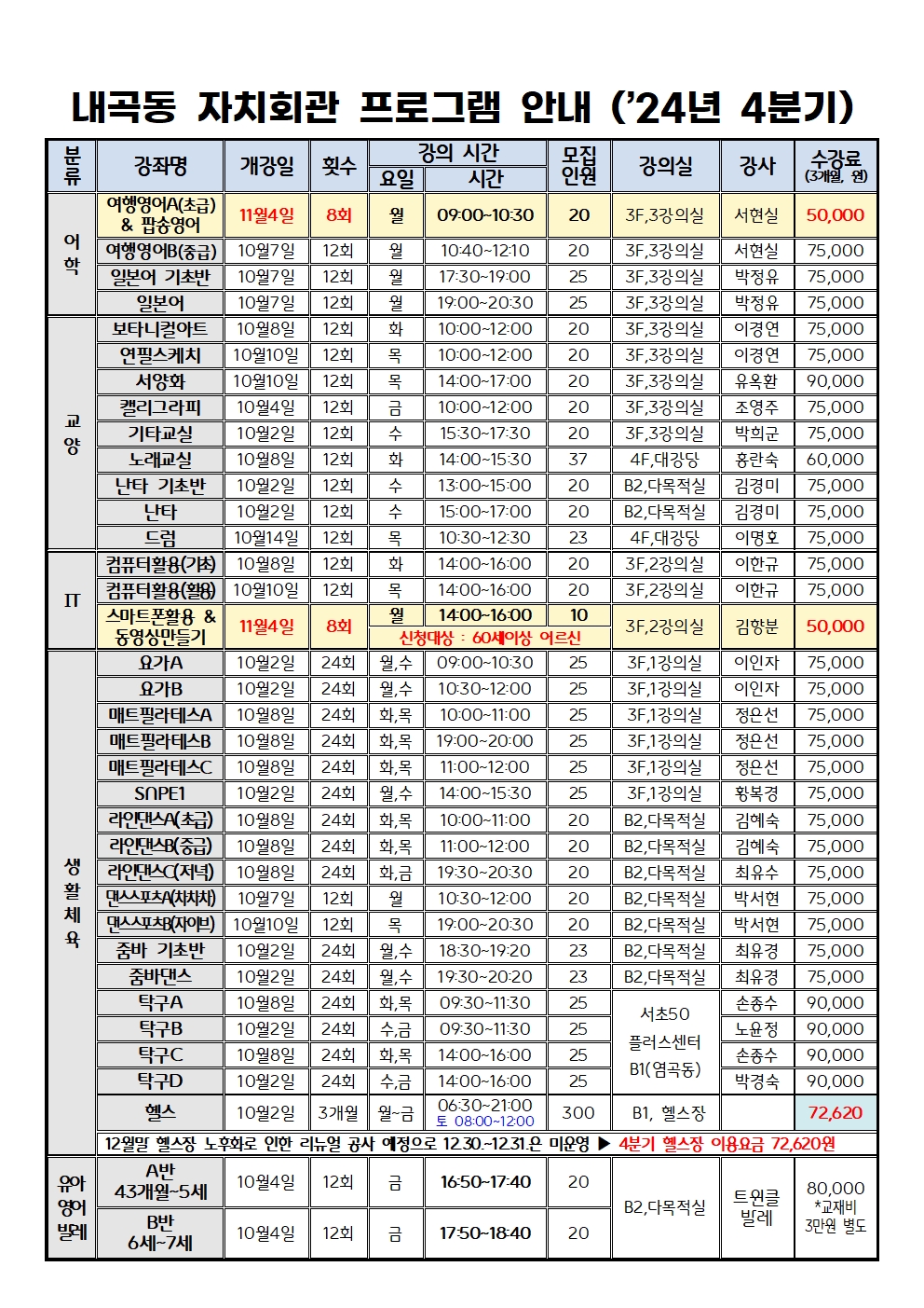 2024년 내곡동 자치회관 프로그램 안내(11월 신규개설 추가)002.jpg